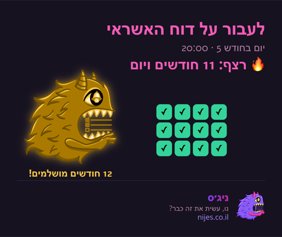 כרטיס שיתוף עם מפלצת זהב על רצף מושלם