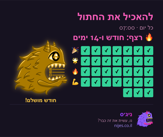 כרטיס שיתוף עם מפלצת זהב על רצף מושלם