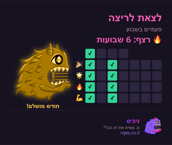 כרטיס שיתוף עם מפלצת זהב על רצף מושלם
