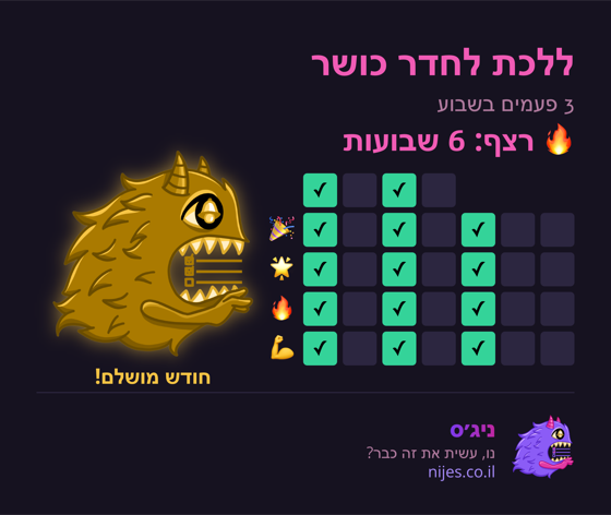 כרטיס שיתוף עם מפלצת זהב על רצף מושלם