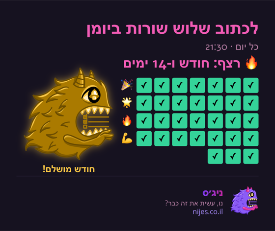 כרטיס שיתוף עם מפלצת זהב על רצף מושלם