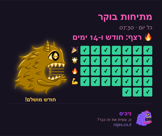 כרטיס שיתוף עם מפלצת זהב על רצף מושלם