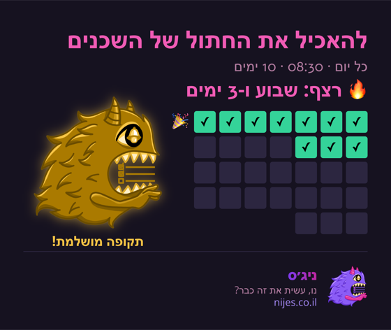 כרטיס שיתוף עם מפלצת זהב על רצף מושלם