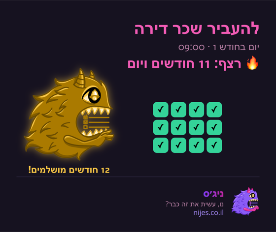 כרטיס שיתוף עם מפלצת זהב על רצף מושלם