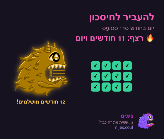 כרטיס שיתוף עם מפלצת זהב על רצף מושלם