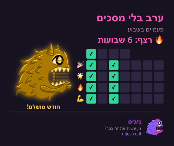 כרטיס שיתוף עם מפלצת זהב על רצף מושלם