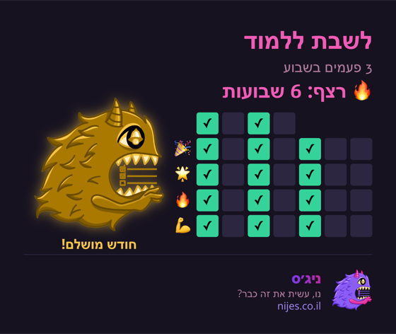 כרטיס שיתוף עם מפלצת זהב על רצף מושלם