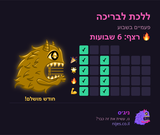 כרטיס שיתוף עם מפלצת זהב על רצף מושלם