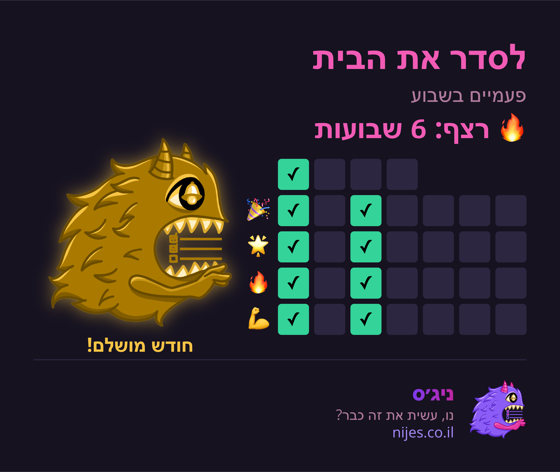 כרטיס שיתוף עם מפלצת זהב על רצף מושלם