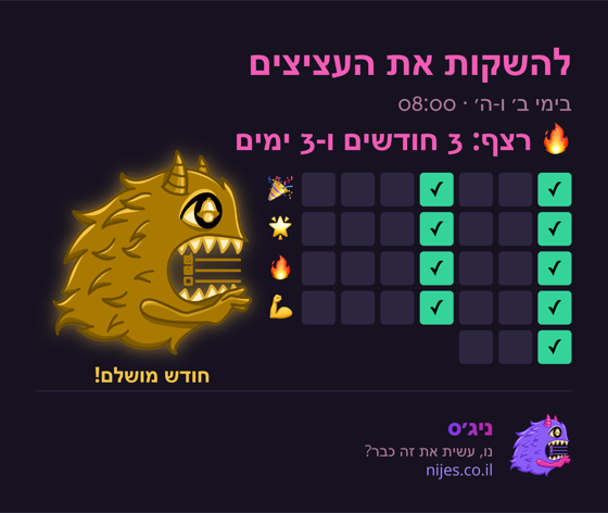 כרטיס שיתוף עם מפלצת זהב על רצף מושלם